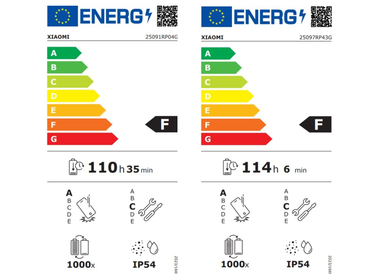 Label énergétique européen Xiaomi Pad 8 et Pad 8 Pro
